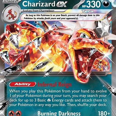 Charizard ex – 125/197 (Obsidian Flames, Double Rare Holo)