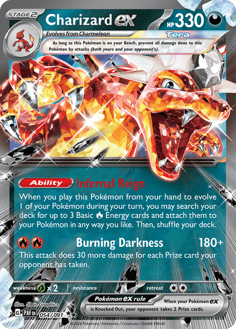 Charizard ex – PAF 054 (Paldean Fates, Double Rare Holo)